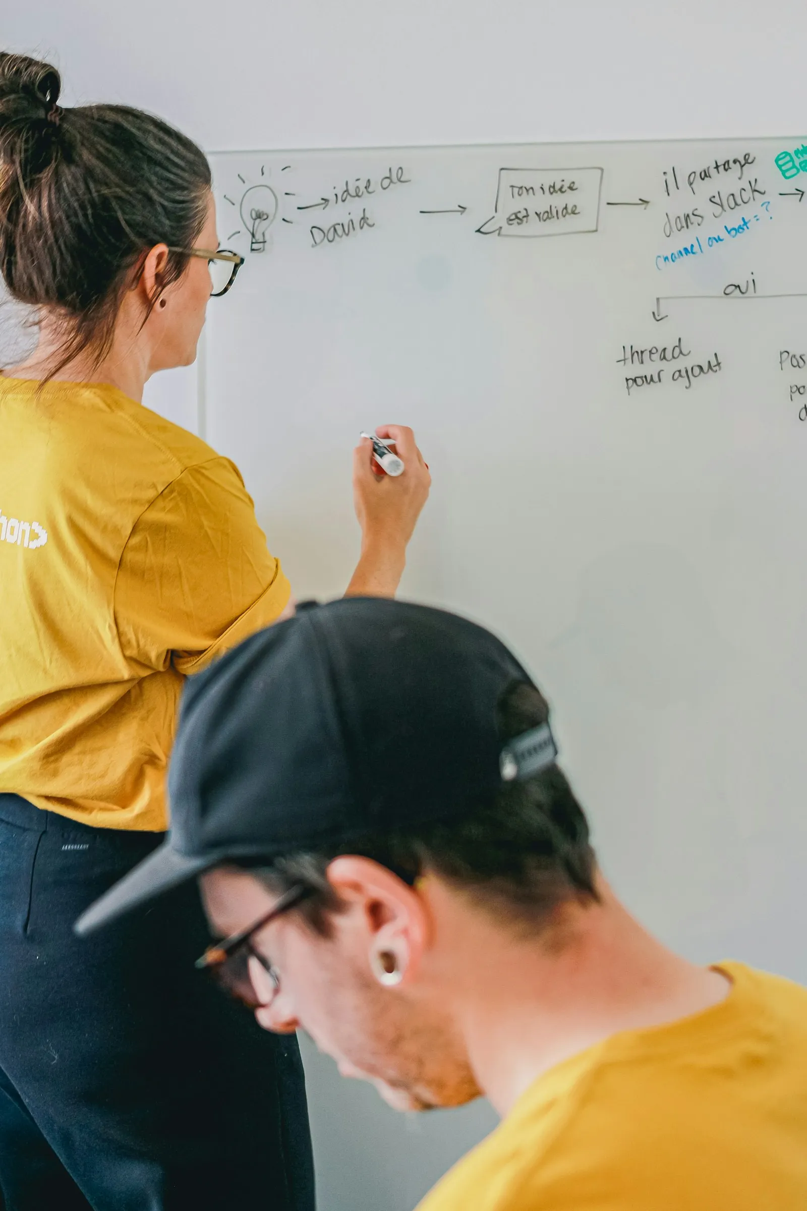 Two people mapping a process as boxes and arrows on a whiteboard